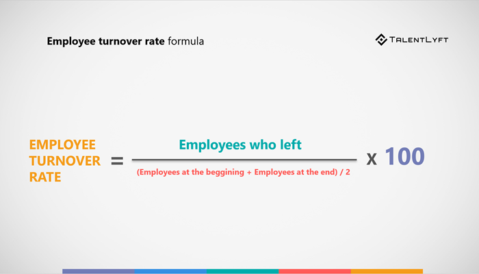 turnover rate