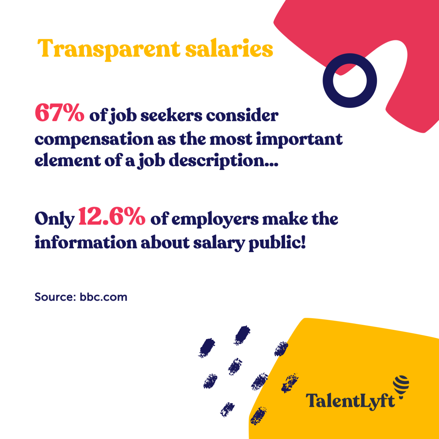 transaprent salary
