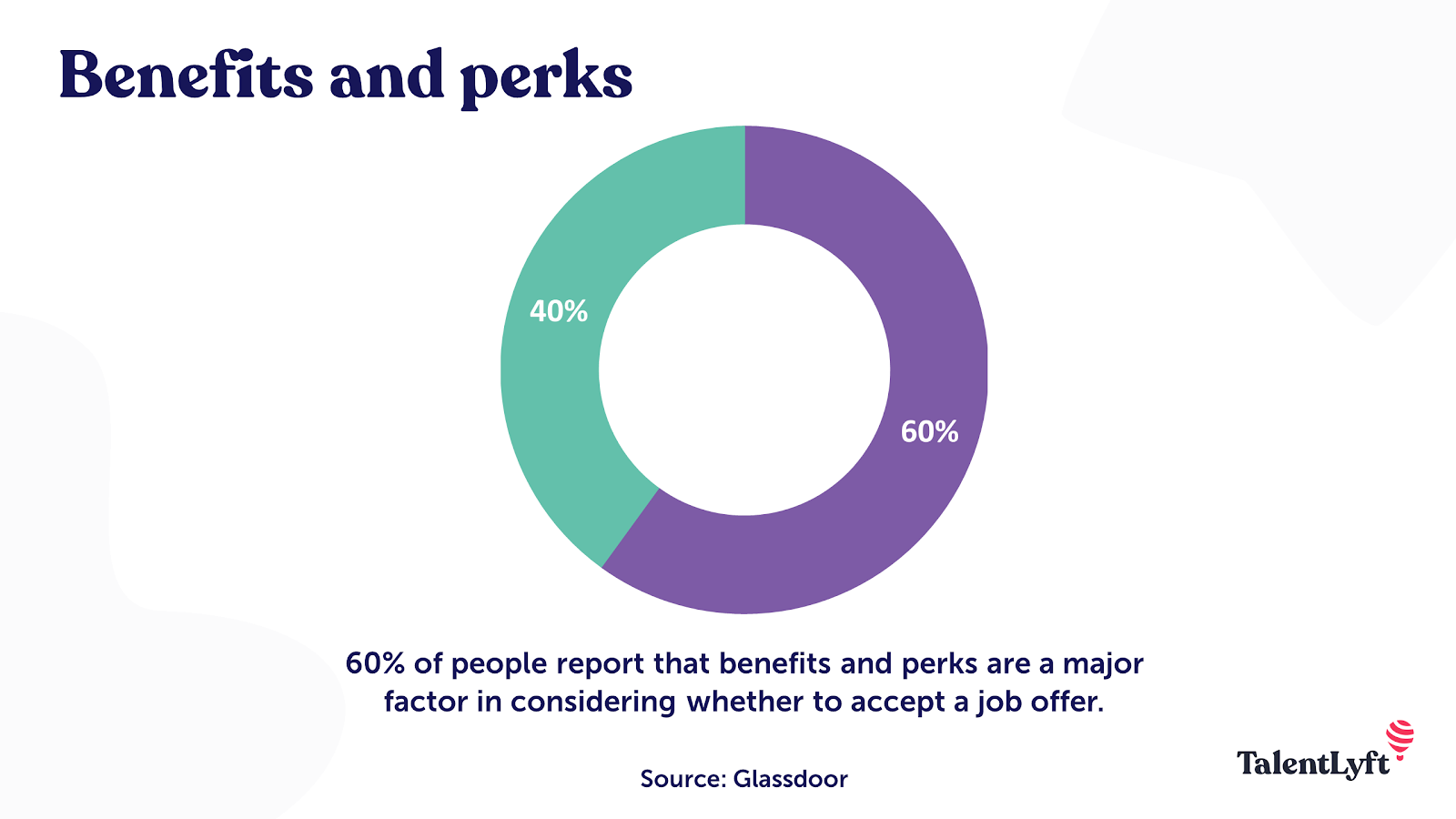 benefits and perks