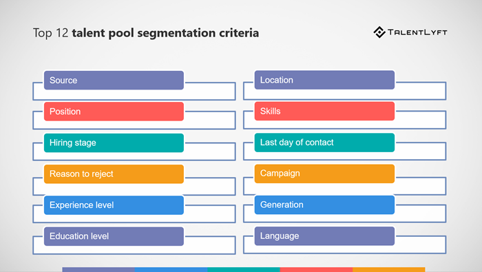 Top-12-talent-pool-segmentation-criteria