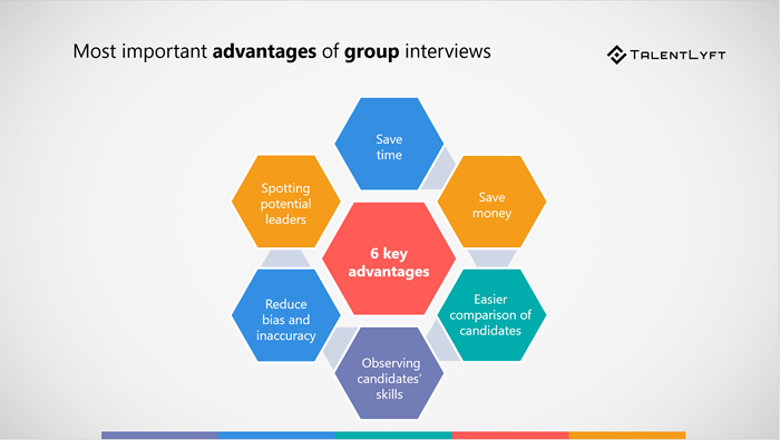 Group-interview-advantages