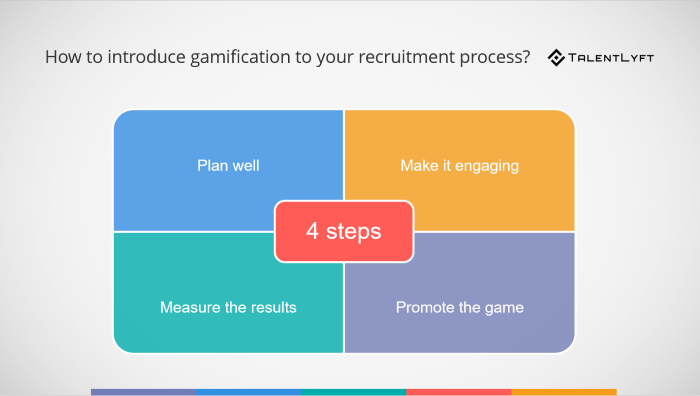 How-to-apply-gamification-in-your-recruitment-process