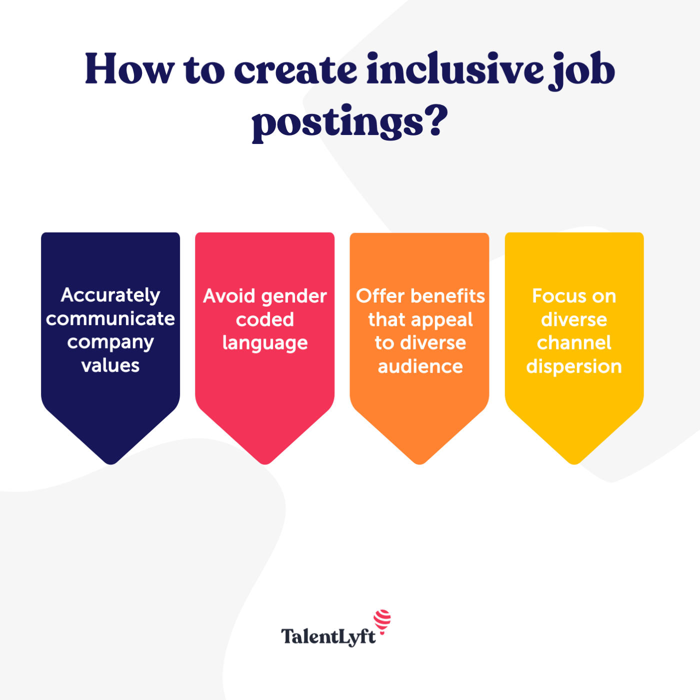 create inclusive job posting