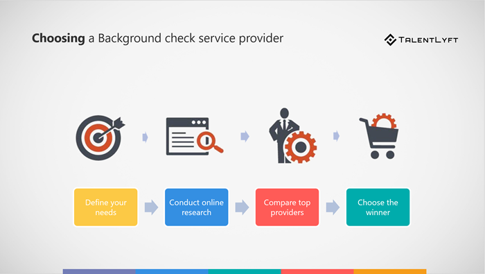 How to Choose the Best Background Check Service Provider? | TalentLyft