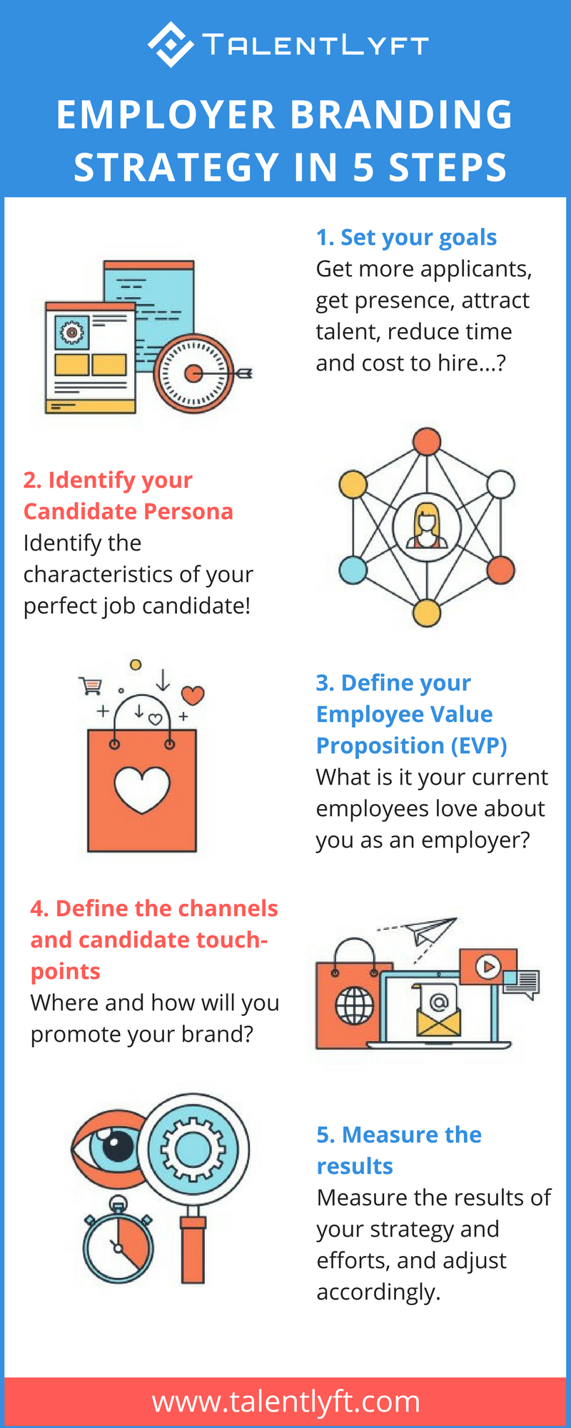 Employer Branding in 5 steps