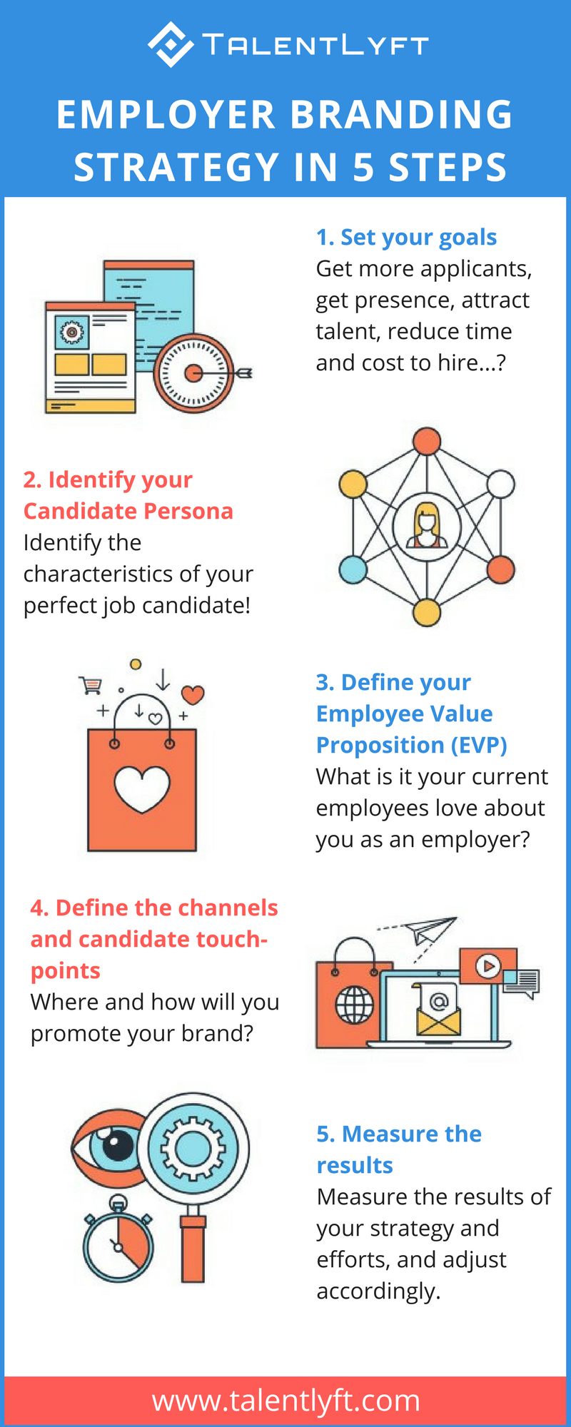 What Is Employer Branding TalentLyft