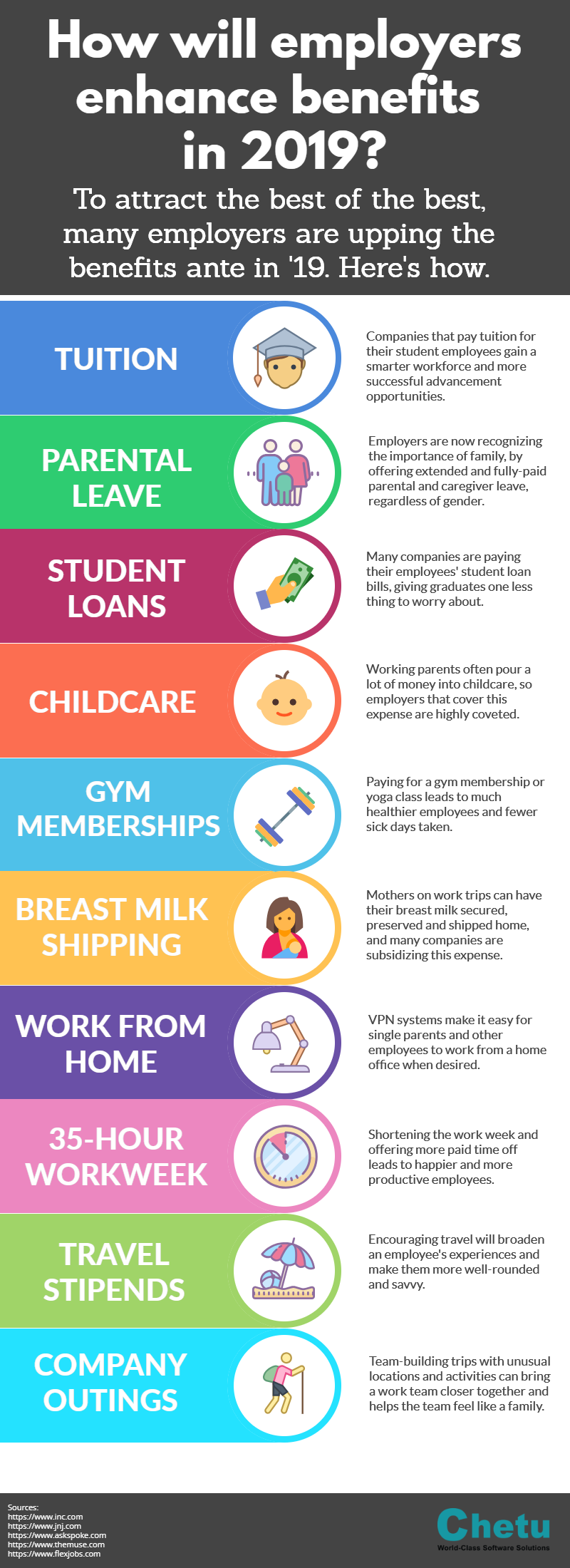How_Will_Employers_Enhance_Benefits_in_2019