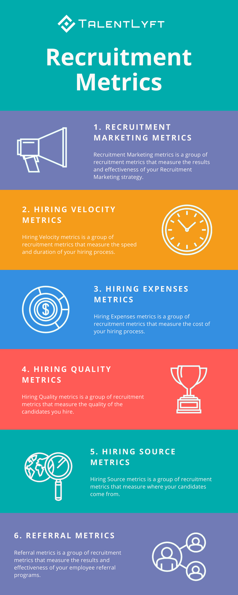 Recruiting Metrics 6 Main Types [INFOGRAPHIC]