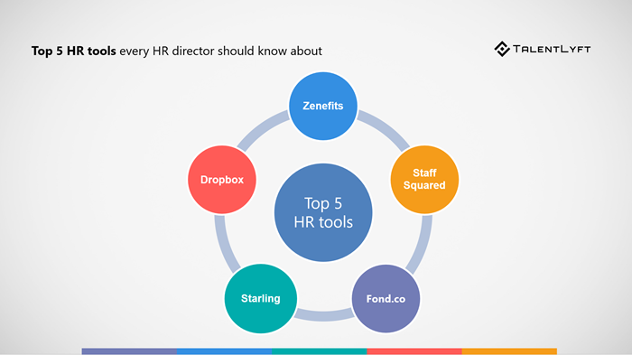 Top-5-HR-tools-every-HR-director-should-know-about